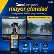 Spray Anti-Lluvias 250 ml Original