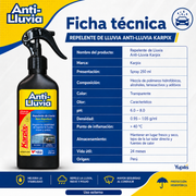 Spray Anti-Lluvias 250 ml Original